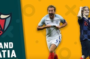 England vs Croatia match preview and predictions